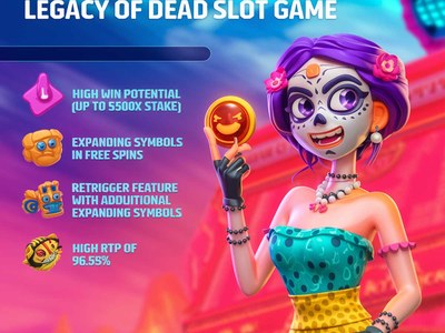 Игровой автомат Legacy Of Dead производителя Play'n GO